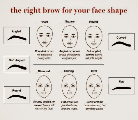 Mens Oval Face, Oval Face Eyebrows, Eyebrows For Oval Face, Eyebrow Maintenance, Eyebrow For Round Face, Eyebrows For Face Shape, Round Eyebrows, How To Make Eyebrows, Mircoblading Eyebrows