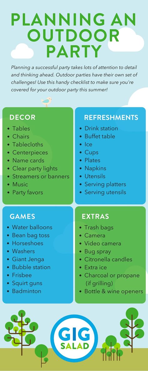 All you need to plan an outdoor party!                                                                                                                                                                                 More Summer Bash Party Ideas, Summer Barbeque Party, Small Birthday Party Ideas, Backyard Summer Party, Backyard Bbq Birthday Party, Party Fingerfood, Bbq Birthday Party, Backyard Party Decorations, Summer Bbq Party