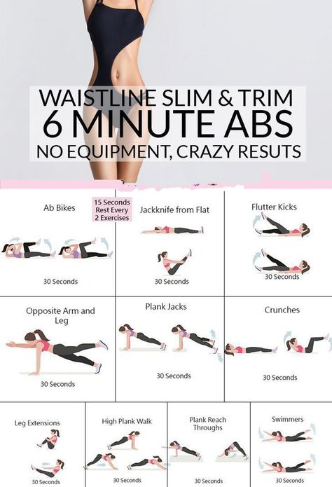 Begginer Workout, Intense Home Workout, Morning Ab Workouts, Excersise Routine, Easy Morning Workout, Morning Workout Routine, Easy Ab Workout, High Plank, Plank Jacks