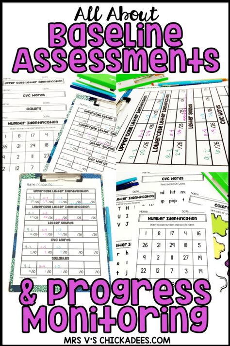 Kindergarten Baseline Assessment, data tracking forms and testing materials FOR THE YEAR! Great for general education and special education for progress monitoring and RTI purposes. Special Education Assessments, Progress Monitoring Special Education, Intervention Classroom, Kindergarten Special Education, Data Binders, Kindergarten Phonics, Importance Of Time Management, Goal Tracking, Data Tracking