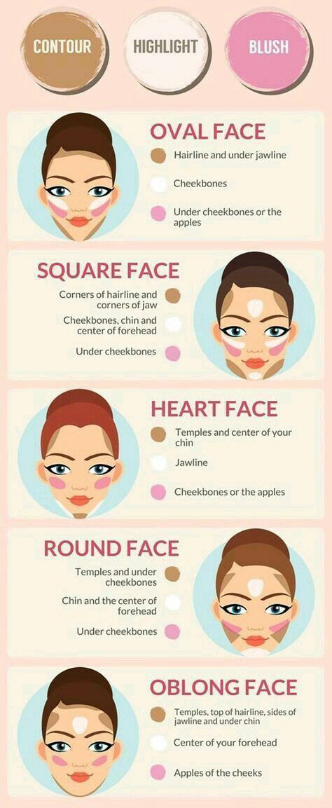 Diy Highlighter Makeup, Fest Smink, Apple Square, Dag Make Up, Contouring For Beginners, Makeup Contour, Makeup Tutorial Foundation, Simple Makeup Tips, Makeup Artist Tips