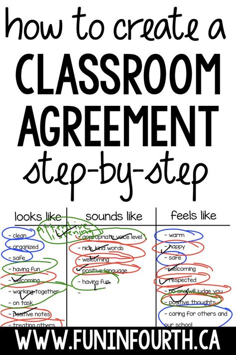 Classroom Rules. I find that making classroom rules in agreement with my students helps to increase their sense of belonging and responsibility in and to the classroom. It also helps to boost their accountability for their actions and builds a set of expectations. I'll lead you through the steps I take to build this agreement so that you can apply the strategy in your classroom as well! #ClassroomRules Class Agreement, Classroom Contract, Classroom Norms, Classroom Routines And Procedures, Classroom Expectations, Classroom Routines, Effective Teaching, First Year Teachers, Spark Up