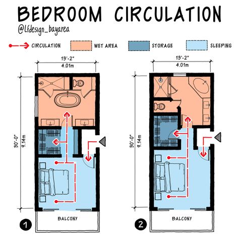 Primary Bedroom And Bathroom Layout, Long Bedroom Design Layout, Three Way Bathroom, Bedroom Closet Bathroom Layout, Bedroom Layout With Bathroom, Luxury Bedroom Design Master Suite Floor Plan, Master Bedrooms Plan Layout, Bedroom Plans Layout Design, Primary Suite Layout