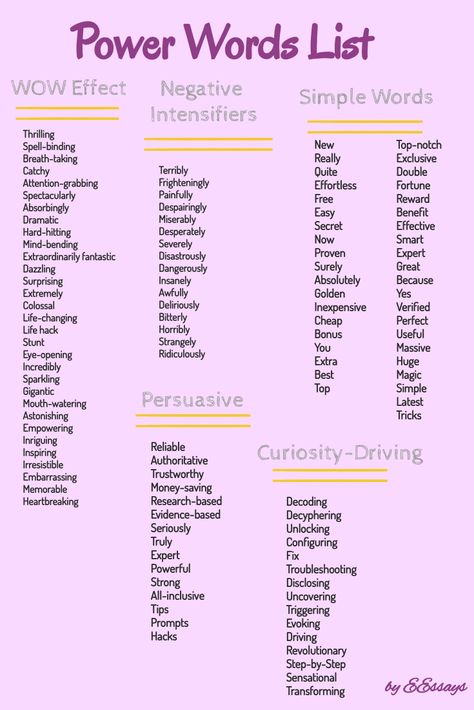 Find a power words list for your blog posts with these 100 plus trigger word examples and a printable version at EEssays Power Words For Selling, Powerful Words List, Power Phrases, Word Power Made Easy, Trigger Words, Word Wheel, Persuasive Words, Power Words, Writing Course