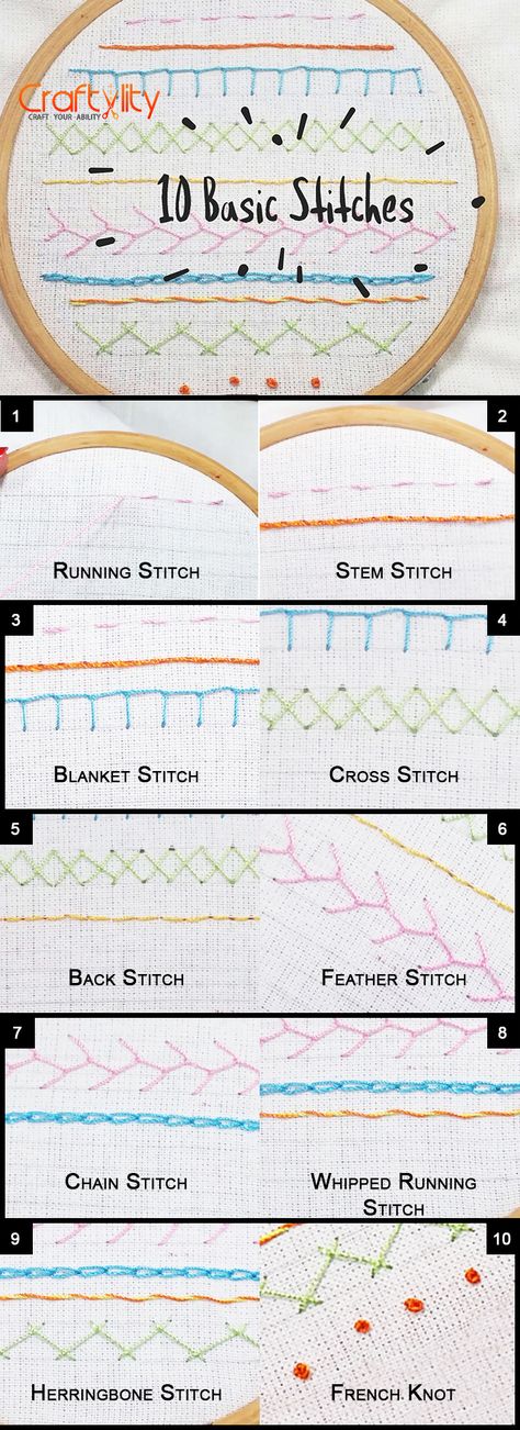 Find the instructions for 10 Basic Hand Embroidery Stitches which are very simple and easy to follow. Projek Mengait, Basic Hand Embroidery Stitches, Embroidery Stitches Beginner, Pola Bordir, Embroidery Lessons, Embroidery Stitch, Hand Embroidery Videos, Basic Embroidery Stitches, Hand Embroidery Tutorial