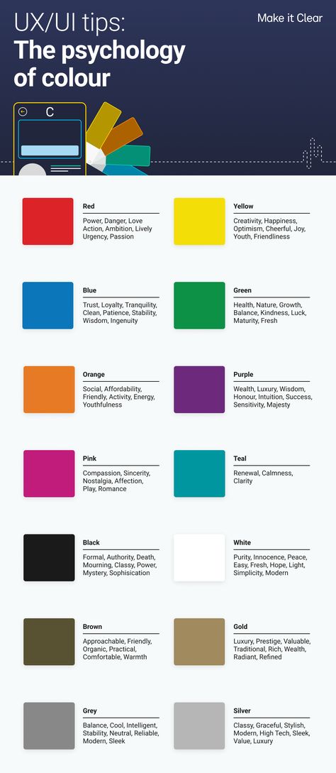 The psychology  of colour Colour Theory For Graphic Design, Colour Significance, Red Colour Meaning, Color Emotion Guide, Psychology Of Colour, Habit App, Advanced Higher Art, Code Meaning, Colour Psychology