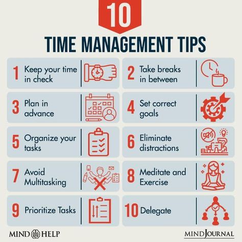 Time is an essential element of life. However, we often find it difficult to manage time fruitfully. In order to excel at this, it is important to learn a few time management tips and tricks to successfully achieve your goals. #time #mentalhealth #TimeManagement Organisation, How To Learn Time Management, Time Management Tips For College Students, Tips For Time Management, Organize Time Management, Mind Management Not Time Management, How To Manage Time Student, Productivity Tips Time Management, Time Management Strategies Student