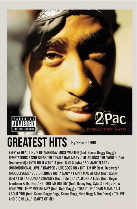 minimal polaroid album poster for greatest hits by 2pac Tupac Albums, 2pac Greatest Hits, 2pac Music, 2pac Poster, Polaroid Album Poster, Tupac Poster, Polaroid Album, Rap Album Covers, Minimalist Music