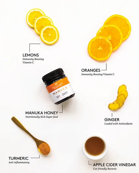 Natural Immunity Boosting Drink with Manuka Honey Meditation At Home, Benefits Of Manuka Honey, Pranayama Benefits, Meditation Breathing, Manuka Honey Benefits, Ginger Honey Lemon, Honey Drink, Alternate Nostril Breathing, Ginger Honey