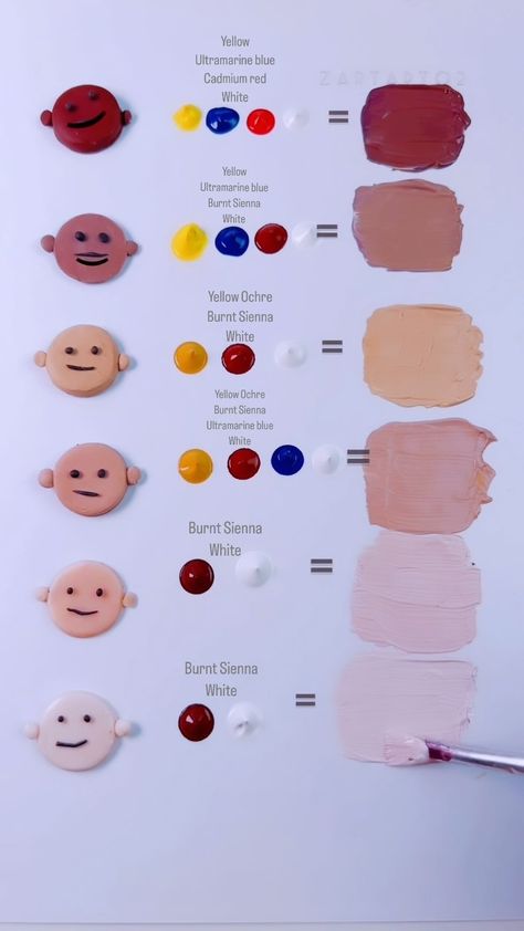 How to Make Skin Tone Colors #mixingcolors #skintone #paintmixing #acrylicpaint #oilpaint | Instagram Paint Skin Tones Acrylics, Mixing Skin Tones Gouache, Skin Color Palette Paint, Skin Colour Palette Painting, Skin Colour Acrylic Paint, How To Get Skin Tone Paint, Color Palette Four Colors, How To Make Tan Skin Color Paint, Skin Tones Acrylic Paint