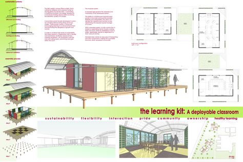 Sustainable Classroom Design, Sustainable Classroom, Kids Architecture, Engineering Degree, Indoor Playhouse, Open Architecture, Build A Playhouse, Architecture Concept Diagram, Architecture Images