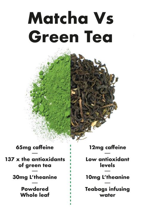 Matcha Vs Green Tea, Broccoli Cashew, Healthy Oil, Easy Broccoli, Tea Health Benefits, Green Tea Benefits, Tea Benefits, Vegan Meal, Food Info