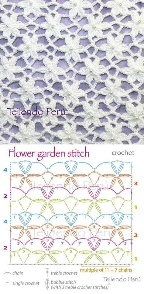 Irish Lace Crochet Pattern Flower, Crochet Blanket Stitch Pattern Free, Crochet Motif Patterns Diagram, Crochet Floral Mesh, فن النسيج, Motif Kait, Virkning Diagram, Crochet Garden, شال كروشيه