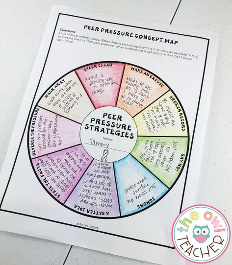 Engage your students during red ribbon week with this concept map that explores the 9 different strategies for when they are being pressured by their peers. Peer Pressure Activities, Peer Pressure Lessons, Red Ribbon Week Ideas, Fact Fluency Activities, Student Survey, Create A Magazine, Fluency Activities, Red Ribbon Week, Coloring Contest