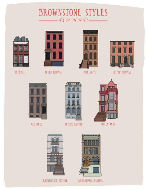 Brownstone Styles | Village Copier Brownstone Interiors, Nyc Brownstone, New York Brownstone, Nyc House, Nyc Townhouse, New York Townhouse, San Myshuno, New York City Buildings, Townhouse Exterior