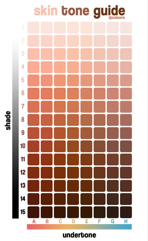 Explore this comprehensive digital drawing skin tone guide, perfect for artists. Unlock the secrets of shading and undertones to create lifelike portraits. Elevate your art with the perfect skin tones! 🎨✍️ #DigitalArt #SkinToneGuide #ArtistsGuide Skin Tone Palette Digital Art, Skin Tone Chart, Skin Color Chart, Skin Palette, Perfect Skin Tone, Shading Drawing, Hex Color Palette, Skin Color Palette, Skin Shades