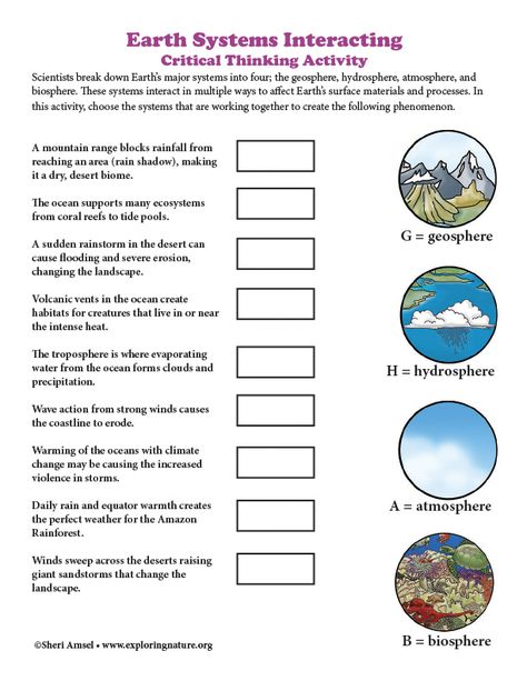 Learn about Earth Systems and Ecology on Exploringnature.org Earth Systems Activities, 4 Spheres Of Earth, Earths Spheres, Adaptive Teaching, Doodle Notes Science, Elementary Earth Science, Earth Science Middle School, System 44, Earth Systems