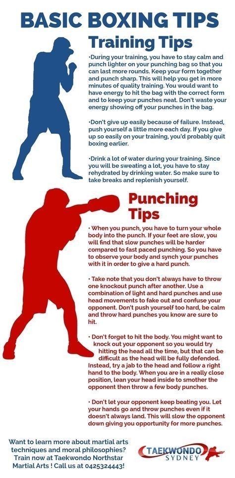 Boxing Workout With Weights, Boxing Beginner Tips, Boxing Tips For Beginners, Boxing Knowledge, Boxing Beginner, Boxing Combinations, Beginner Boxing, Boxing Rules, Boxing Tips