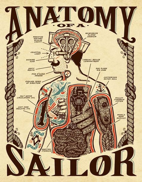 Creative, funny and entertaining. I like the idea behind it. It's not only funny but designed very well with the colors and organization Graffiti, Nautical, Sailing, Vintage Posters, Pirate Life, Illustration Vector, Grafik Design, Tattoo Studio, Anatomy