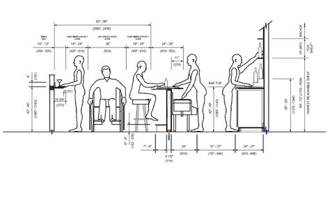 Commercial Bar Layout, L Shape Bar, Drink Rail, Restaurant Floor Plan, Floor Plan With Dimensions, L Shaped Bar, Scale Bar, Bar Counter Design, Bar Flooring