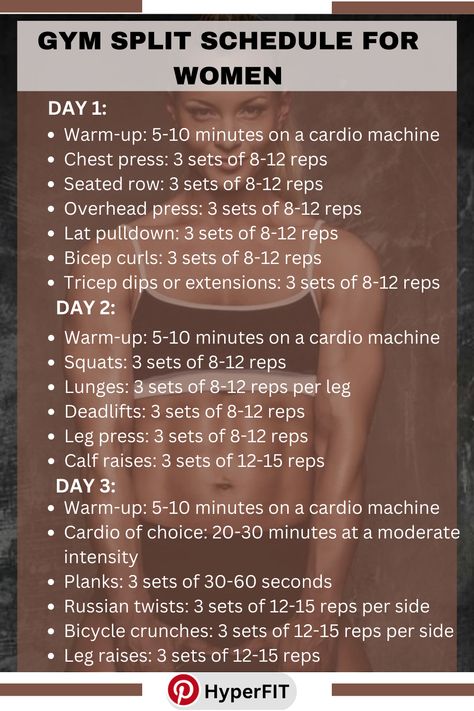 Gym Split Schedule For Women #workoutplan #fitnessgoals #workoutroutine #fullbodyworkout #exerciseplan #weeklyworkout. https://www.theworldaccordingtome.org/healthy-food-and-drink-recipes/1859787_weekly-gym-workout-plan-for-women-get-strong-and-feel-great/?exs70 Gym Schedule For Women 3 Day, 4 Day Gym Split For Women, 3 Day Gym Plan For Women, Weekly Gym Machine Workout Plan For Women, Gym Routine For Women Over 40, 3 Day Gym Split Women, 3 Day Split Workout Routine For Women, 4 Day Weight Lifting Plan For Women, Three Day Gym Workout Plan For Women