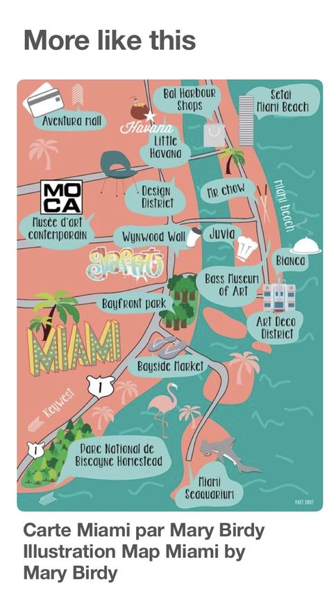 Illustration Map, Miami Trip, Miami Travel Guide, Miami Vacation, Miami Orlando, Miami Travel, Florida Usa, Florida Travel, Europe Travel Tips