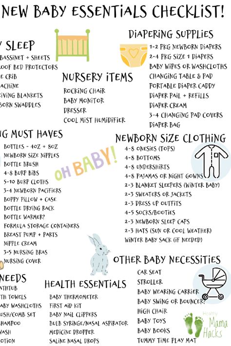 Newborn Checklist Minimalist, Everything Needed For Newborn, Essentials For Nursery Room, New Born Baby Necessary Items, Essential Newborn Checklist, Newborn Baby Checklist To Get, Newborn First Aid Kit Checklist, Newborn Bathroom Essentials, Shopping List For Newborn