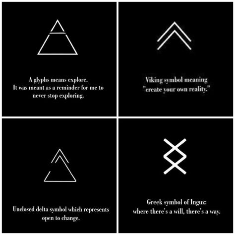 Meaningful Symbols For Tattoos, Hand Runes Tattoo, Tattoo Symbols With Deep Meaning, What Does A Triangle Tattoo Symbolize, Meaningful Small Tattoo Ideas, N E S W Tattoo, Symbol For Adventure, Small Motivational Tattoos Symbol, Symbols For Finger Tattoos
