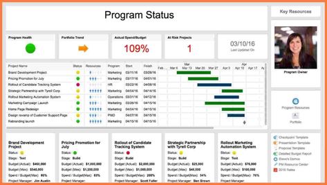 Project Progress Report Template, Excel Dashboard Templates Free Download, Excel Project Management Templates, Project Management Templates Excel, Project Tracking, Status Report Template, Excel Dashboard Templates, Project Dashboard, Ms Project
