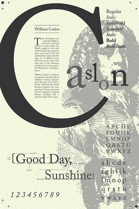 Croquis, Caslon Typography Poster, Serif Typeface Poster, Typeface Specimen Poster, Caslon Font, Type Specimen Poster, Typographical Poster, Typography Book Design, Specimen Poster