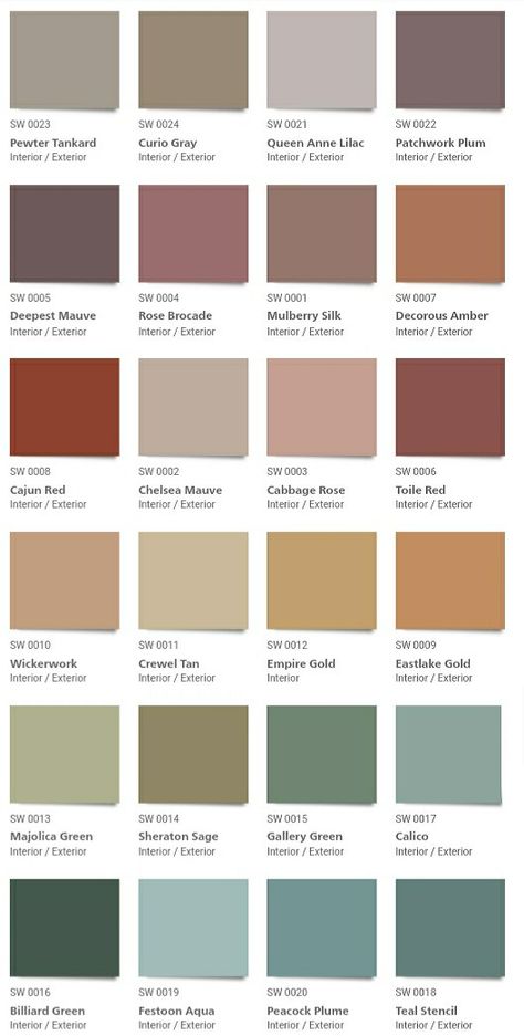 Victorian Paint Colors, Victorian Color Palette, Vintage Paint Colors, Modern Victorian Interiors, Historic Paint Colours, Victorian House Colors, Victorian House Interior, Victorian Colors, Victorian Interior Design