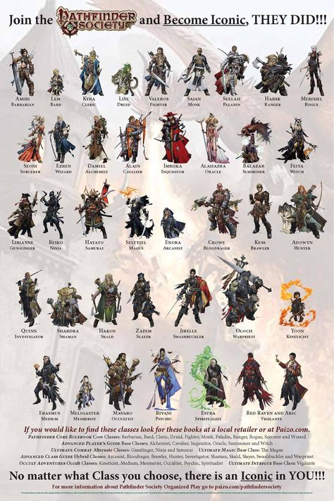 Pathfinder Iconic Characters PAX East 2016 Pathfinder Iconic Characters, Pathfinder Thaumaturge, Pathfinder Artwork, Pathfinder Character Art, D&d Character Concepts, Pathfinder Classes, Pathfinder Races, Pathfinder Rpg Characters, Paizo Pathfinder