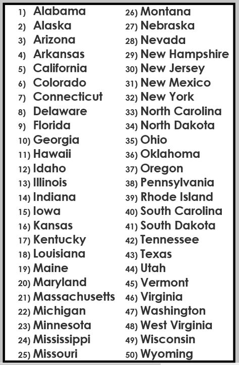 About list of 50 states of USA. #usa #stateofusa #states #statesname #america #us All States Of America, Map Of America 50 States, American States Map, U.s. Map 50 States, Map Of The Usa 50 States, Map Of Usa States, 50 States In Alphabetical Order, States In Alphabetical Order, Us States Map