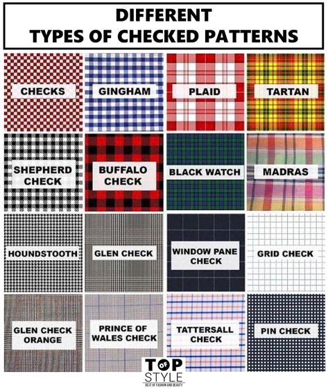 #plaid Vocabulary, Couture, Fashion Dictionary, Smarty Pants, Fashion Vocabulary, Design Textile, Window Pane, Black Watch, Plaid Pattern