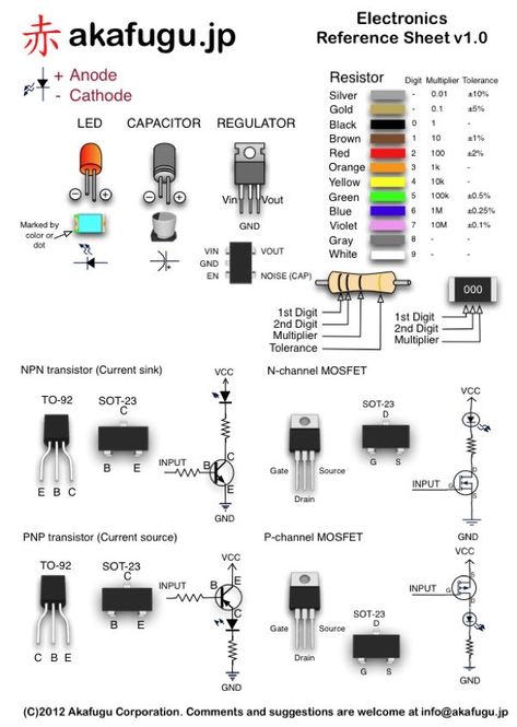 Proyek Arduino, Esp8266 Arduino, Digital Electronics, Hobby Electronics, Electronics Basics, Electronic Schematics, Electronic Circuit Projects, Electrical Projects, Diy Electrical