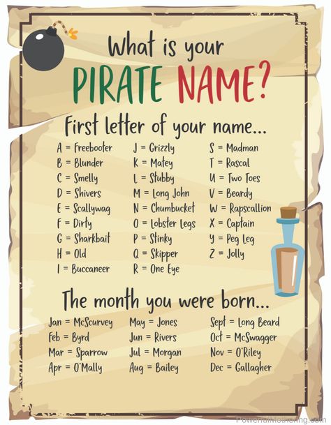 A fun Free Printable pack of learning activities with an exciting Pirate theme. Kids will enjoy mastering skills with this pack. #pirateactivities #freeprintables #funlearningactivities Pirate Name Generator, Pirate Activities Preschool, Pirate Scavenger Hunts, Preschool Pirate Theme, Pirate Preschool, Los Goonies, Pirate Printables, Pirate Classroom, Craft Ideas For Beginners