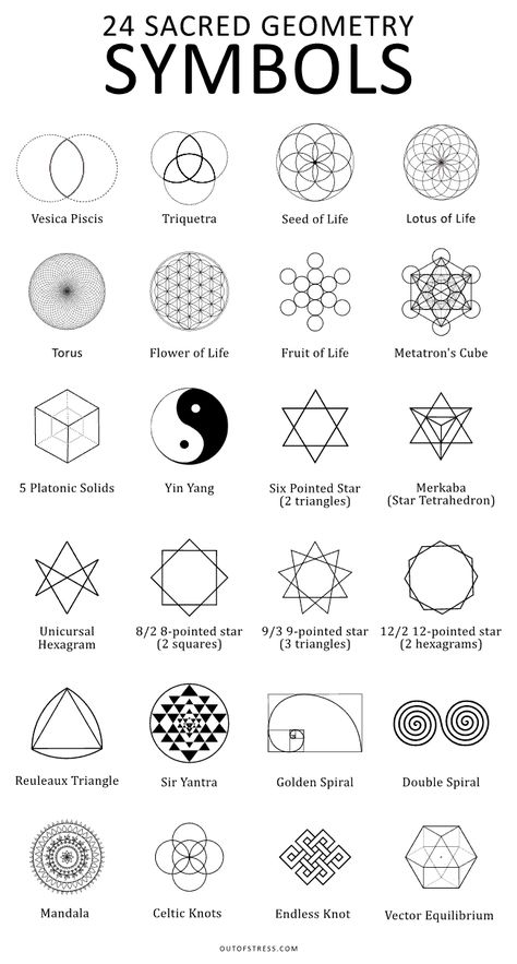 Esoteric Symbols Sacred Geometry, Sacred Geometry Meanings, Scared Geometry, Geometry Symbols, Feminine Symbols, Metaphysical Art, Tattoos Infinity, Esoteric Symbols, Sacred Geometry Patterns