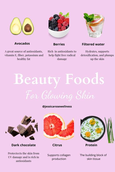 Eat these foods for gorgeous glowing skin. Find out how these skin foods can encourage a more youthful appearence. #antiaging #beauty #healthyfood #skinfood Berry Smoothie With Yogurt, Foods For Glowing Skin, Skin Foods, Food For Glowing Skin, Yogurt Smoothie, Berry Yogurt, Foods For Healthy Skin, Skin Diet, Baking Soda Beauty Uses