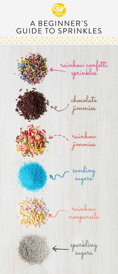 How To Make Sprinkles, Cake Sprinkles Decoration, Cake Mix Cakes, Math Grade 5, Guide Infographic, Anniversary Cupcakes, Sprinkles Cupcakes, Unique Cakes Designs, Baked Sweets