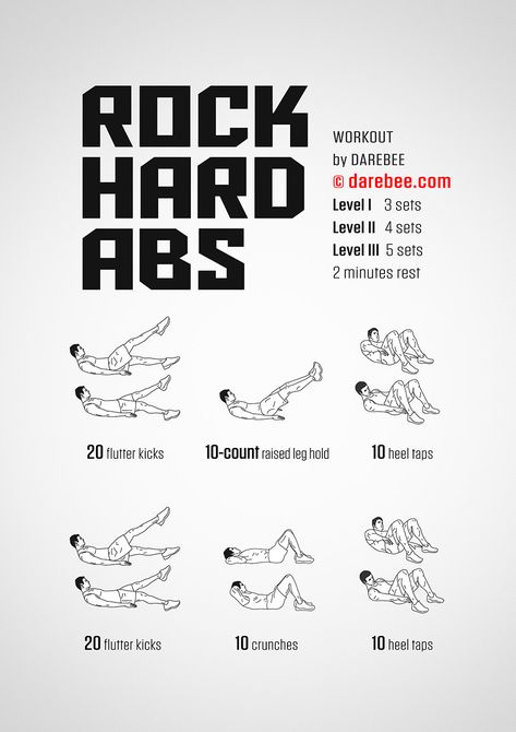 Rock Hard Abs Workout Workouts For Six Pack, Bret Man Rock Ab Workout, Abb Excersises, Abb Workouts Beginner, Rock Abs Workout, Abb Workouts For Men, Rock Hard Abs Workout, Hourglass Ab Workout, Ab Workouts For Beginners