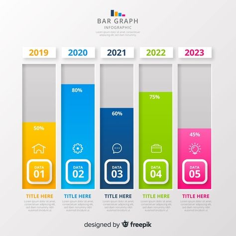 Bar chart infographic Free Vector | Free Vector #Freepik #freevector #infographic #template #chart #marketing Bar Graph Infographic, Bar Chart Infographic, Bar Graph Design, Dashboard Design Template, Infographic Inspiration, Process Infographic, Chart Infographic, Powerpoint Tutorial, Bar Graph