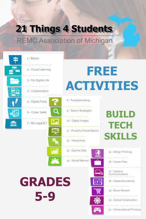 Middle School Technology, Free Learning Apps, Computer Lab Classroom, Technology Lesson Plans, Technology Lesson, Educational Websites For Kids, Tech Apps, Middle School Lesson Plans, Tech Skills