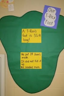 Dinosaur Anchor Chart Preschool, Book Dinosaurs, Dinosaur Science, Dinosaurs Kindergarten, Dinosaur Week, Preschool Dinosaur, Dinosaur Classroom, Dinosaur Lesson, Dinosaur Theme Preschool