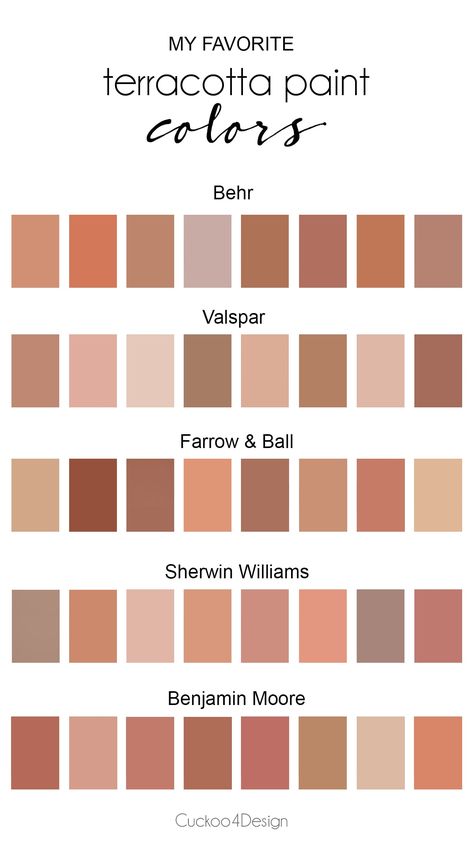 variety terracotta colors from different paint brands Terracotta Paint Palette, Terracotta Bedroom Paint Colors, Clay Living Room Paint Colors, Home Decor Terracotta, Behr Terra Cotta Urn, Terra Cotta Clay Behr, Laundry Room Terracotta, Valspar Terra Cotta Paint Colors, Dusty Terracotta Paint