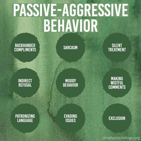 What Is Passive Aggressive, Passive Aggressive People, Passive Agressive, Backhanded Compliment, Passive Aggressive Behavior, Learned Helplessness, Healthy Book, Mental Health Facts, I Am Statements