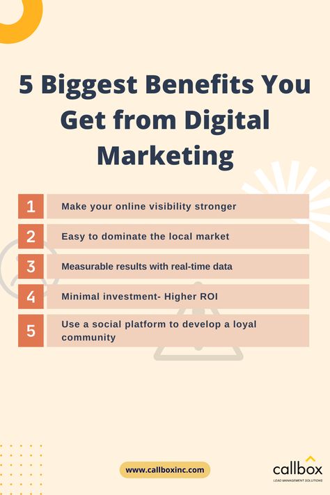 #digitalmarketing #digital #marketingtips #marketingstrategy Marketing Strategy Quotes, Digital Marketing Strategy Ideas, Online Marketing Quotes, Free Qr Code Generator, Apologizing Quotes, Customer Acquisition, Free Qr Code, Digital Marketing Quotes, Marketing Planner