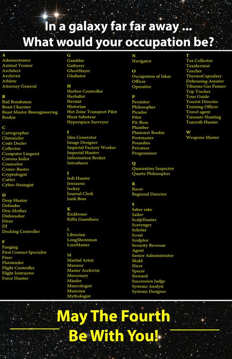Happy Star Wars Day! If you were in the Star Wars universe what #occupation would you have? #MayThe4thBeWithYou #MayTheFourth #StarWars #Jobs 💼🌌👽🤖 Star Wars Force Powers, Nautolan Oc, Starwars Oc, Star Wars Oc, Star Trek Quotes, Bail Bondsman, Star Wars History, Happy Star Wars Day, May The Fourth