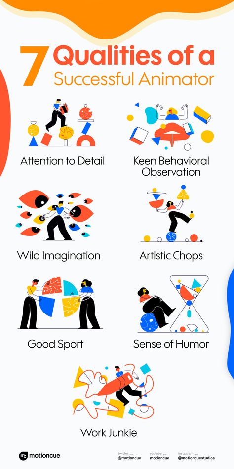 How many of these traits do you have? Hey, maybe you have a career in animation ahead of you! If you're interested in becoming an animator and want advice about some of the best schools around the world, click on the infographic to read our thorough blog post on the topic. How To Become An Animator, Animator Studio, Animator Aesthetic, Animation History, Animation Career, Animation Mentor, Animation Student, Animation Schools, Best Animation