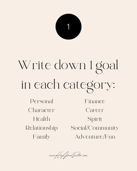 How To Write Your Goals Down, My Life Plan, What A Difference A Year Makes, Planning My Future Life, Areas Of Life To Set Goals, How To Write Goals, Goals For Life, Prayer Vision Board, What Is A Goal