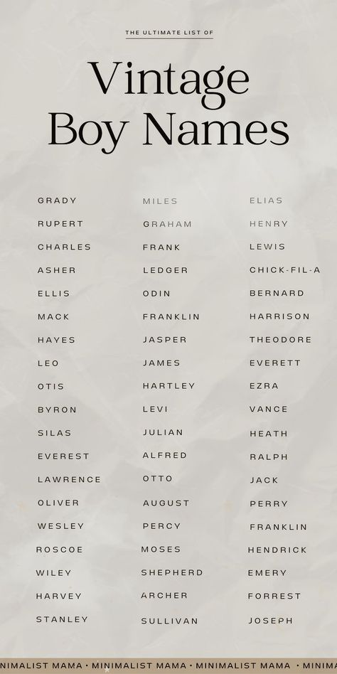 Dawson Name Meaning, Best Guy Names, Old Money Guy Names, Old Vintage Names, Vintage Baby Names Boy, 1930s Names, Old Male Names, Men’s Names, Old Money Names Male